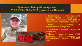 Тупицын Д.А.